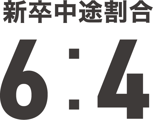 新卒中途割合